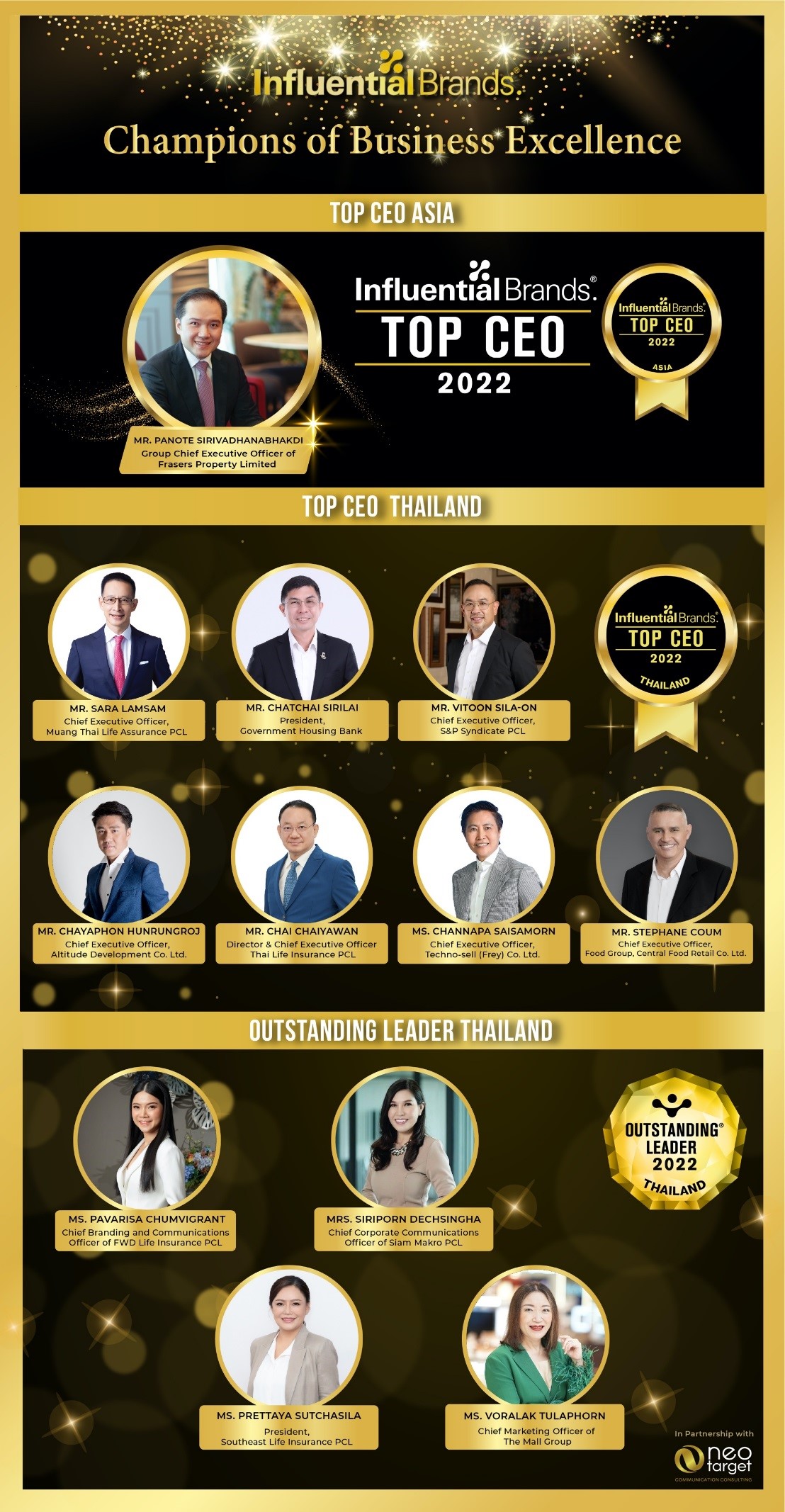 Top CEO Winners from Asia, Thailand and Outstanding Leaders from Thailand