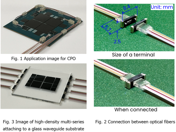 An epoch compact multi-fiber optical connector suitable for CPO