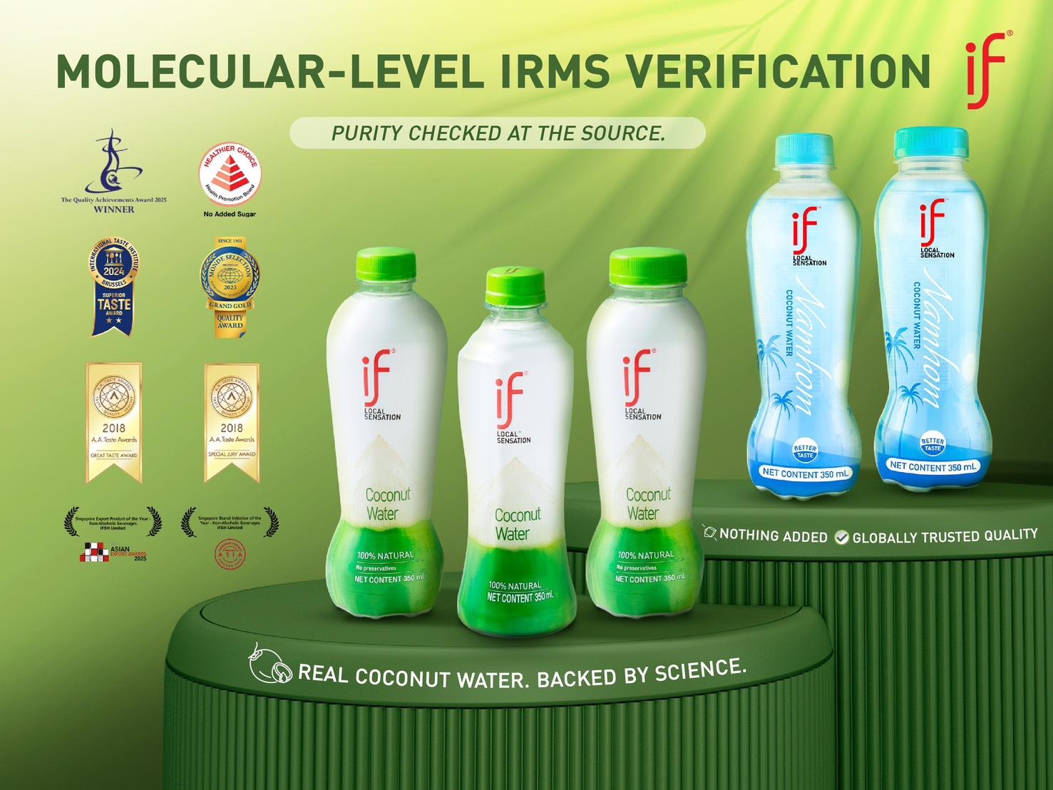 Molecular-Level EA-IRMS Technology