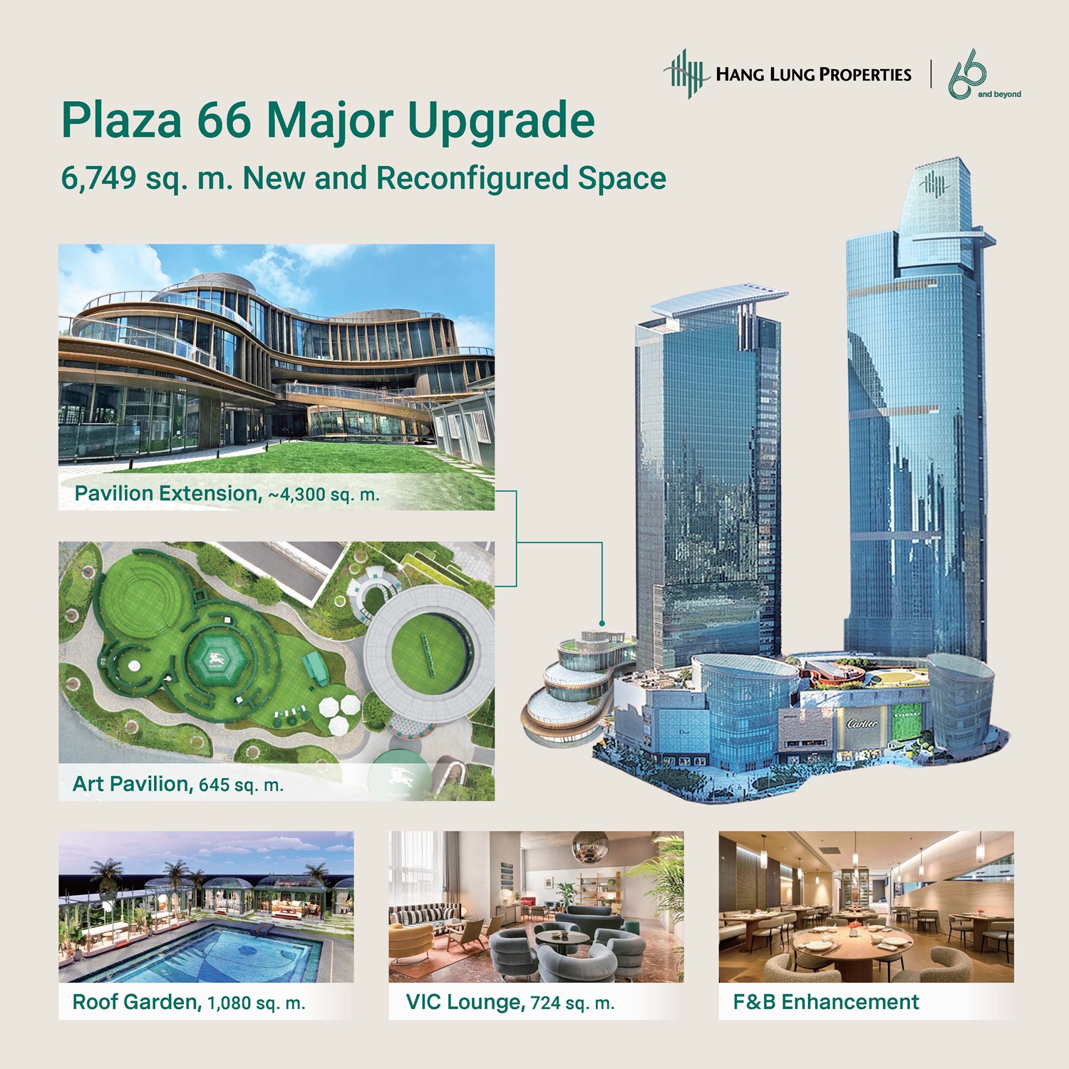 Enhancements of Plaza 66, Shanghai